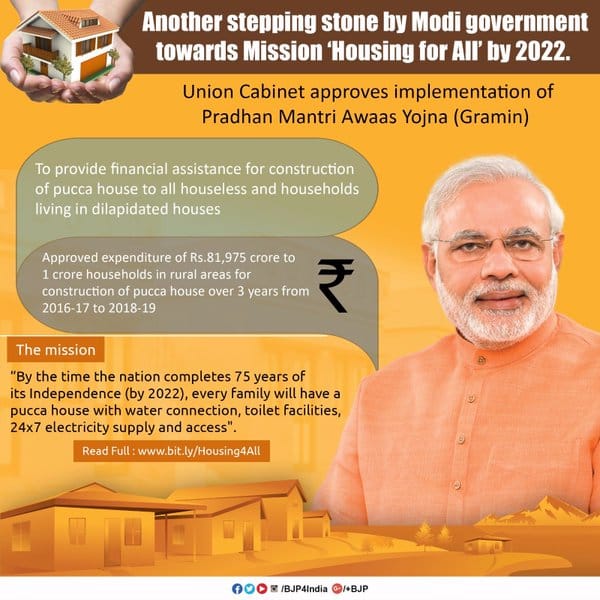 pradhan mantri awaas yojana