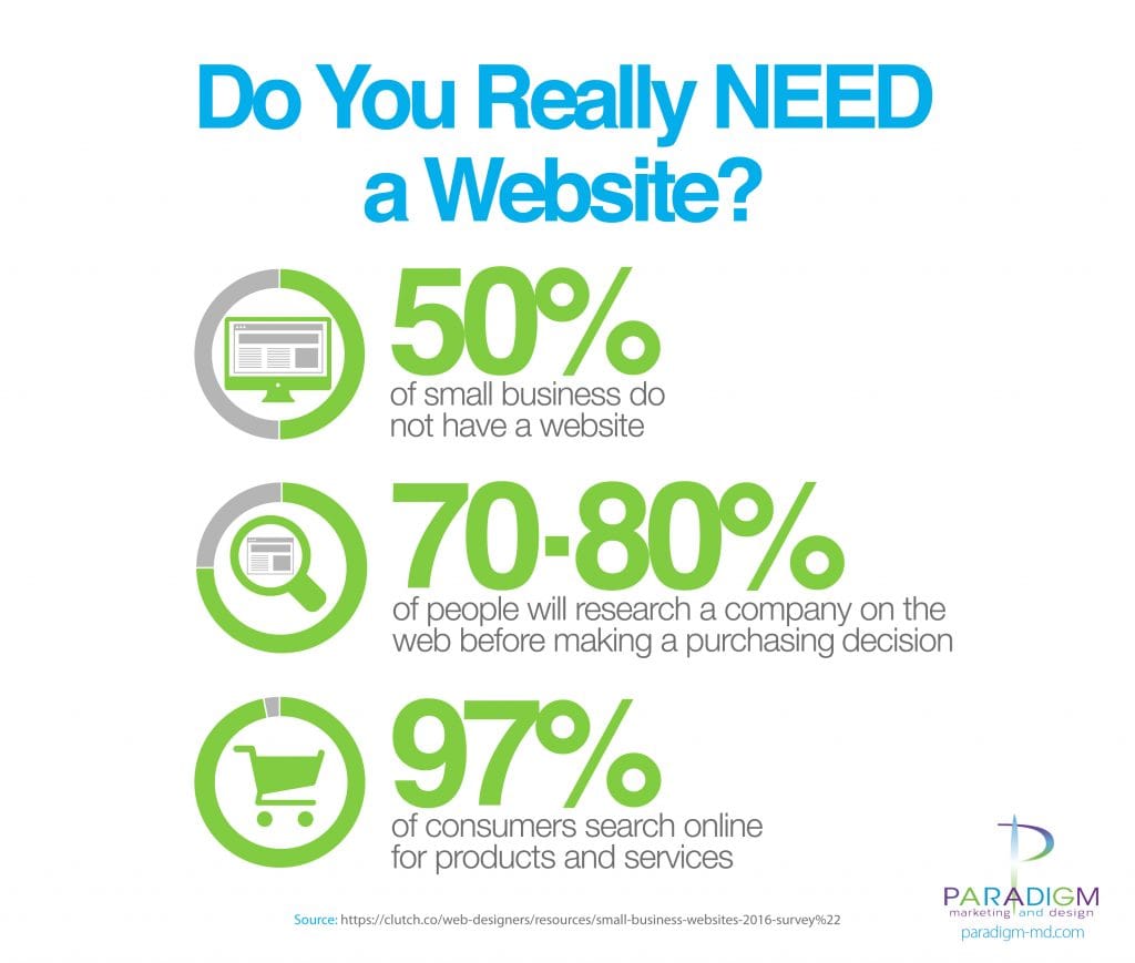 business website