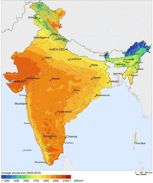 solar energy in India