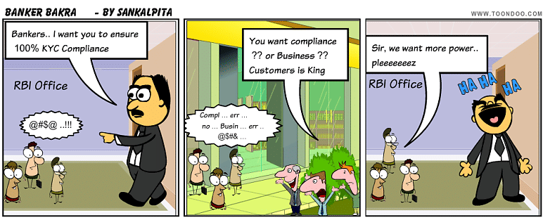 documents required for business loan