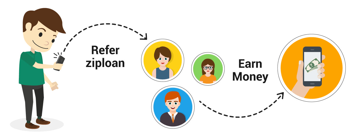 customer referrals