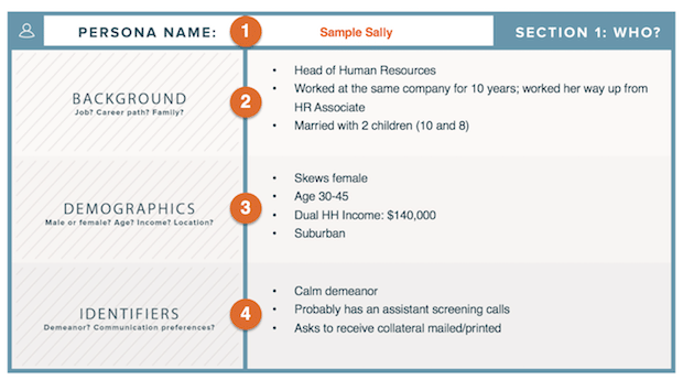 customer persona