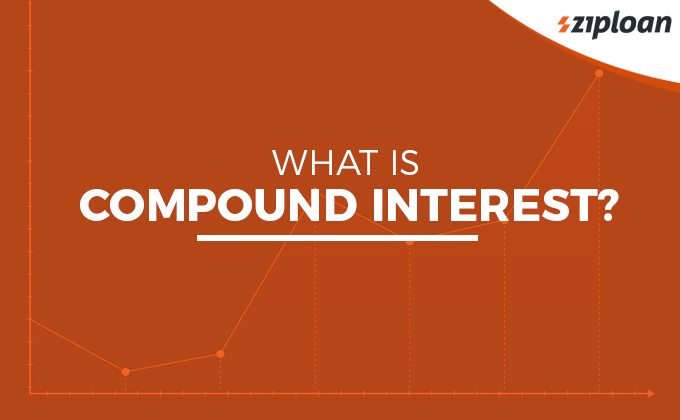What is Compound Interest?