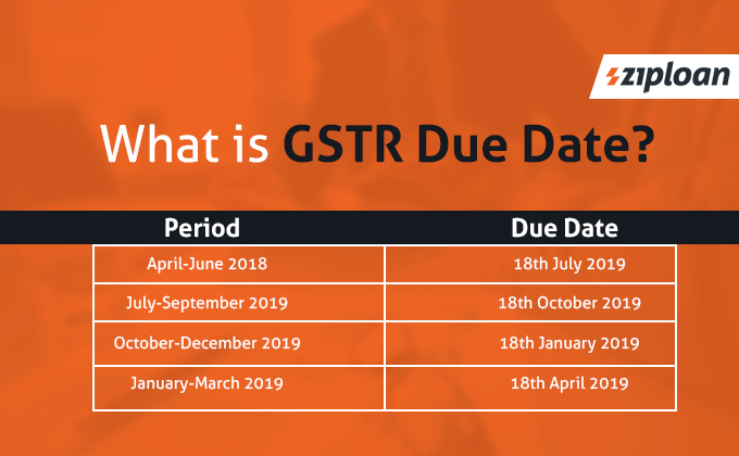 GSTR 4