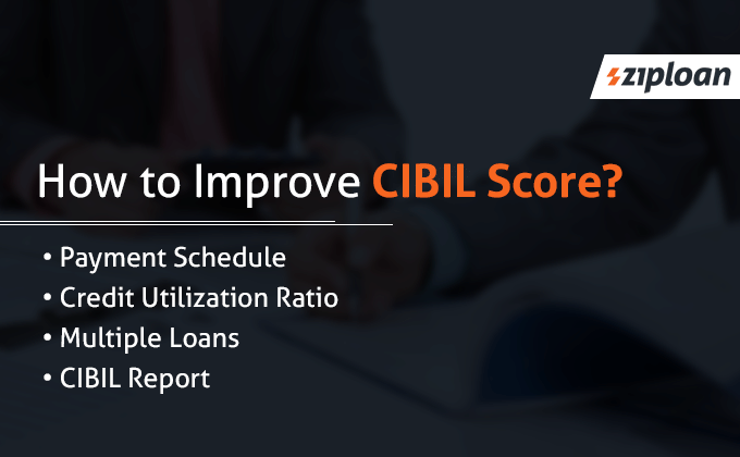 business loan in India