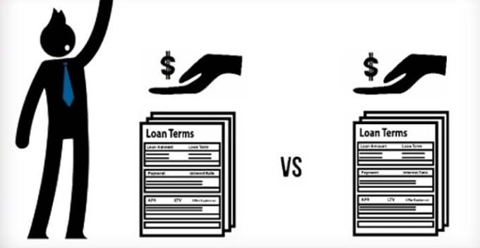 compare loans