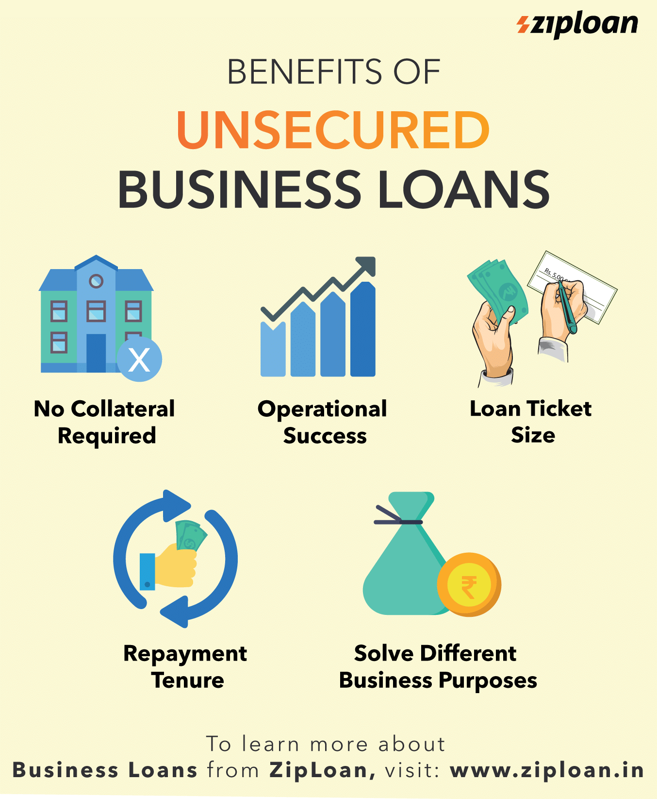 unsecured business loan