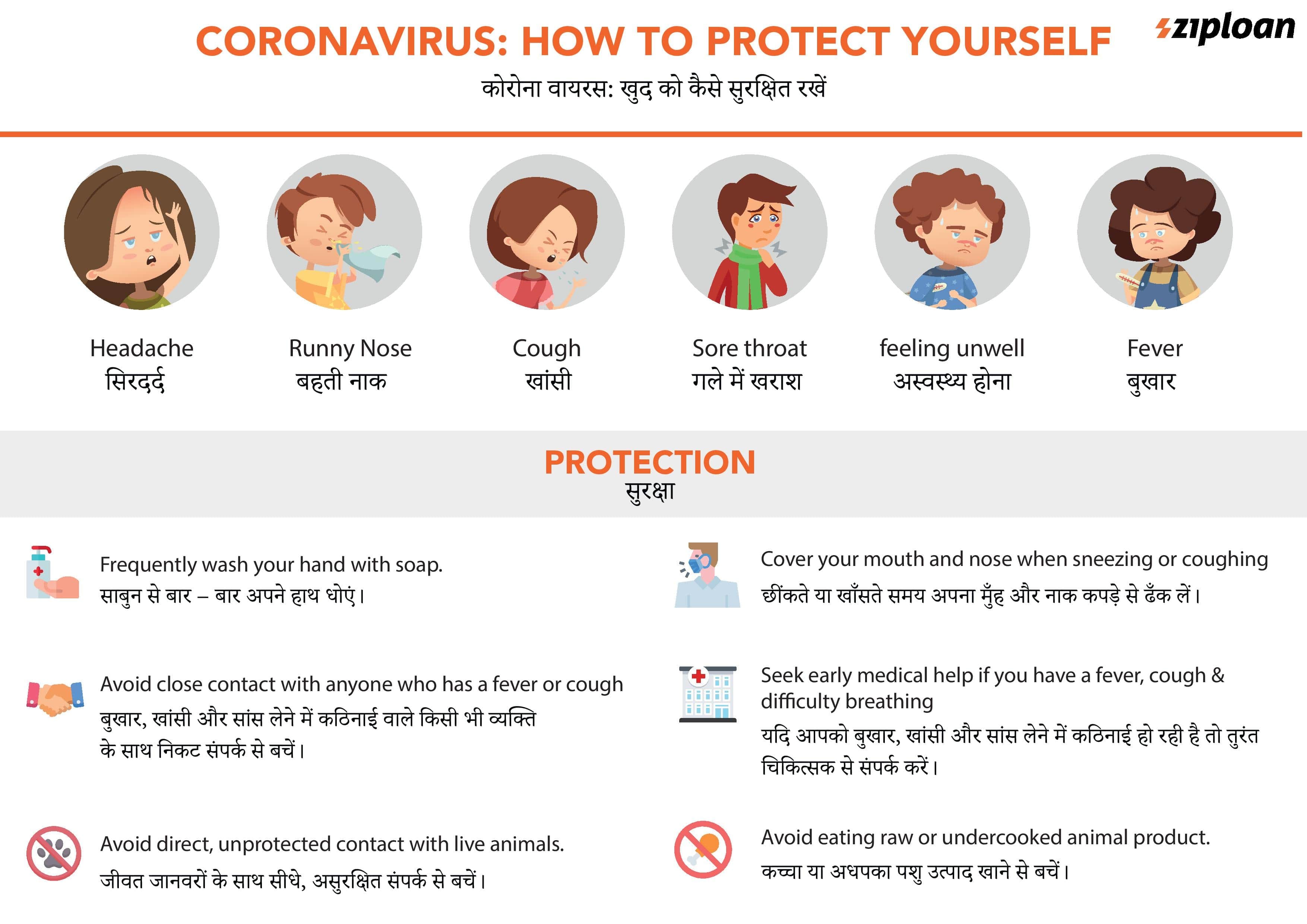 Coronavirus infographic (COVID-19)
